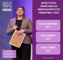 Nestlé Global raportează rezultatele financiare pe primele nouă luni ale anului 2023 